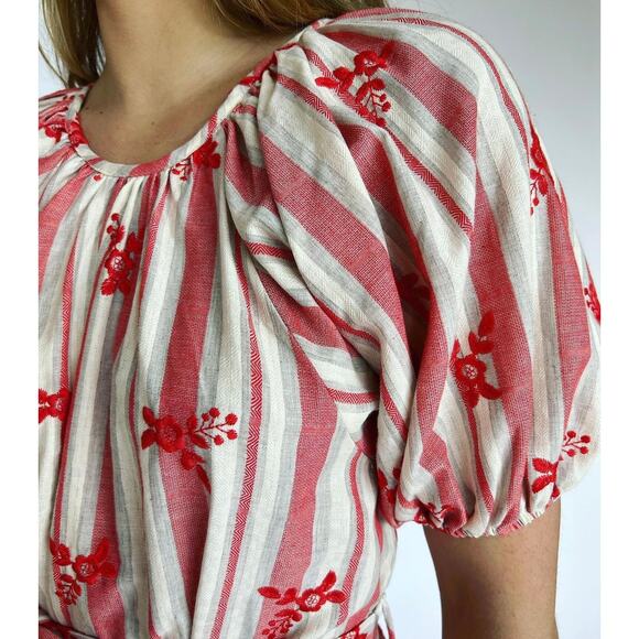 NWOT Never A Wallflower Embroidered Jewel Neck Dress in True Red - Picture 8 of 9